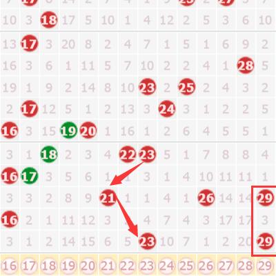 留心伪假宣传危害,今晚澳门9点35分开奖实用性解读的发掘！创新分析、解释与落实